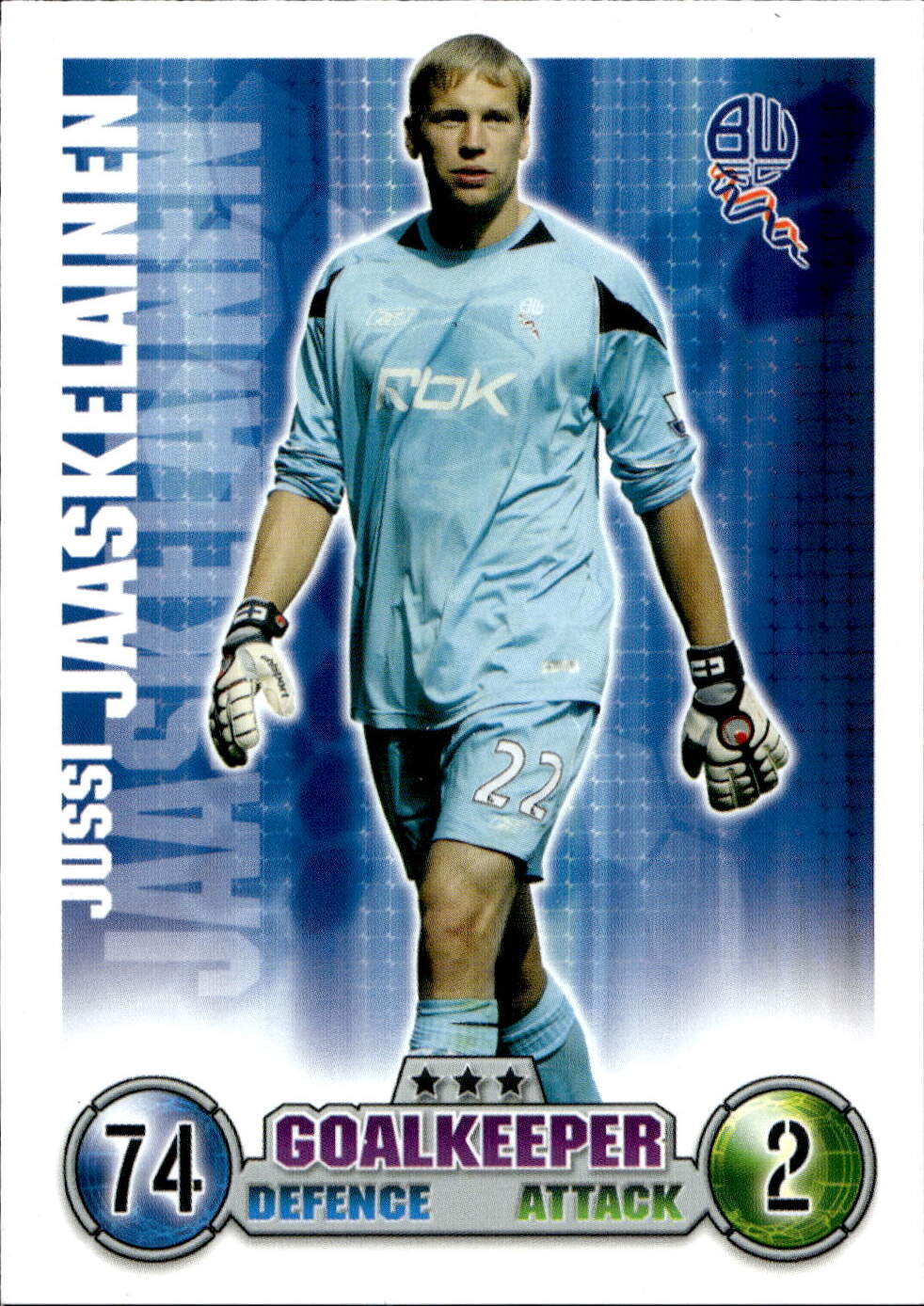 Premier League 2008